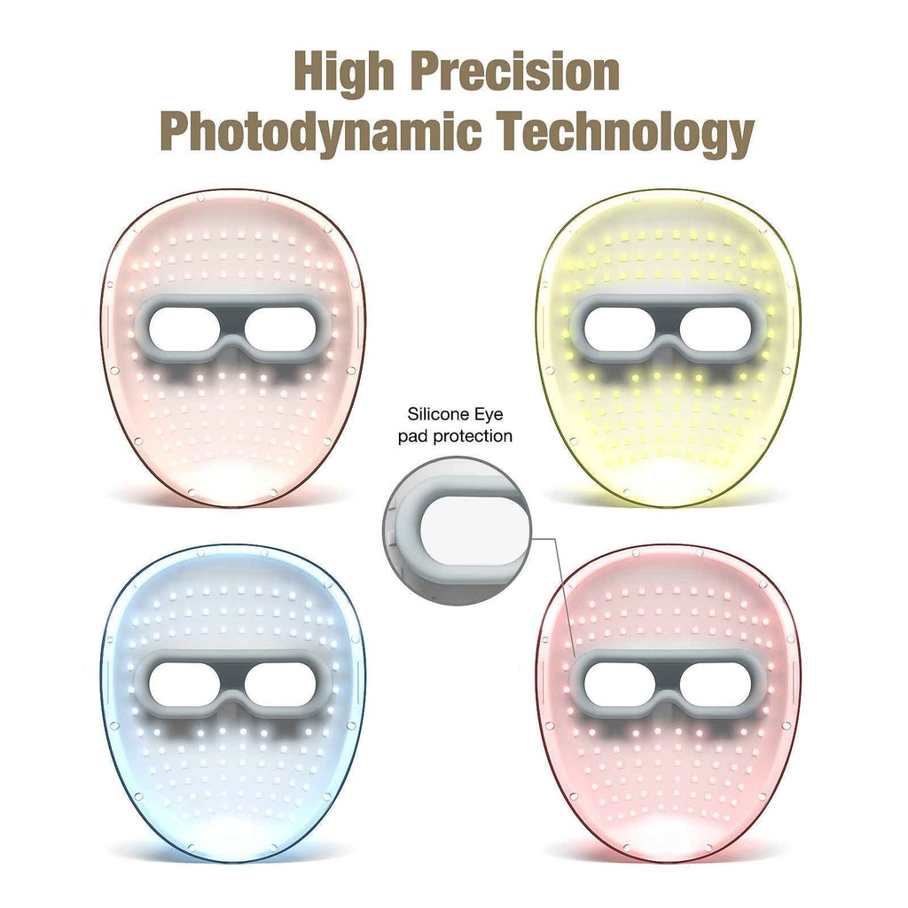 LED Spectrum Beauty Mask – Photon Therapy & Hot Compress