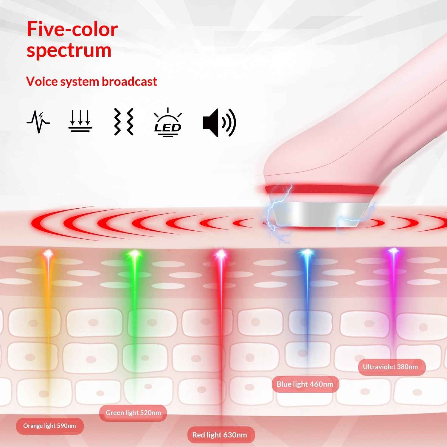 LED Eye Care Massage Goggles – 5-Color Light Therapy & Vibration